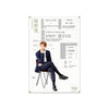 BTS Poster Wall Poster /Bedroom/Living Room/Decoration - Self Introduction